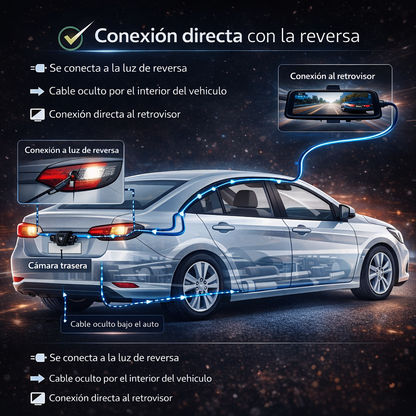 DriveGuard X™  Cámara de retrovisor dual HD, graba en todo momento.